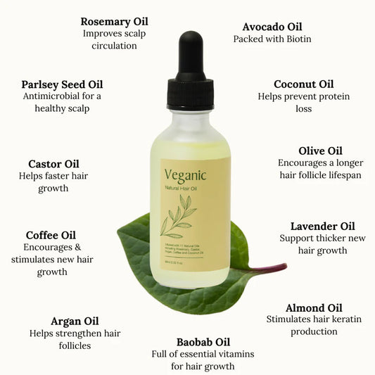 Veganic oil Premium